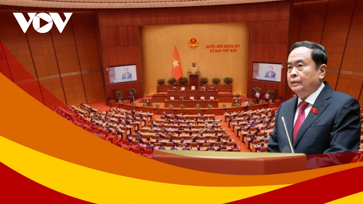 Toàn cảnh kỳ họp thứ 8, Quốc hội khóa XV